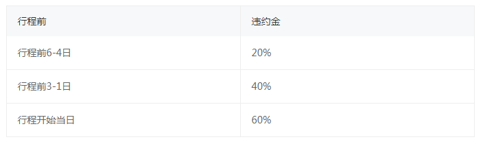 預訂須知圖片1