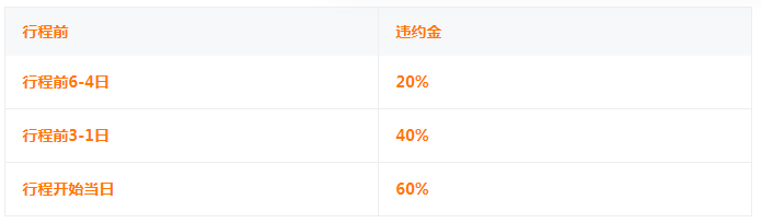 預訂須知圖片2